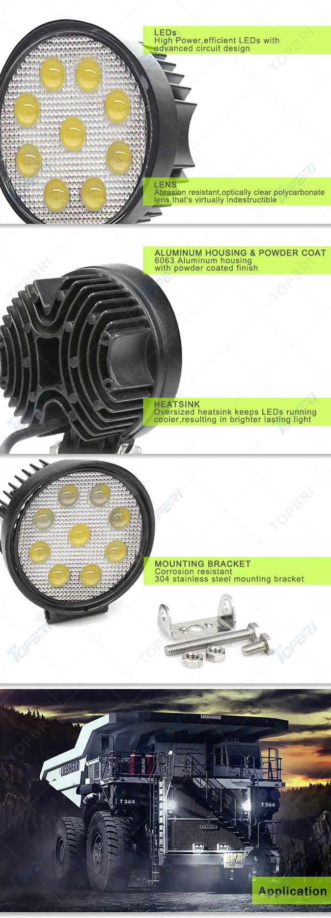 New Unique Design 5D Reflector Round LED Driving Car Light