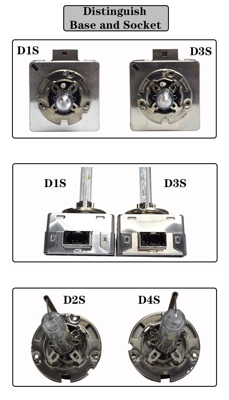 2020 New Product D3s D2s D1s D2r LED Canbus D4s D4r No Error Light Lights Lamp Car LED Headlight Bulbs 45W 5000lm 6000K 12V 24V Auto Lamps