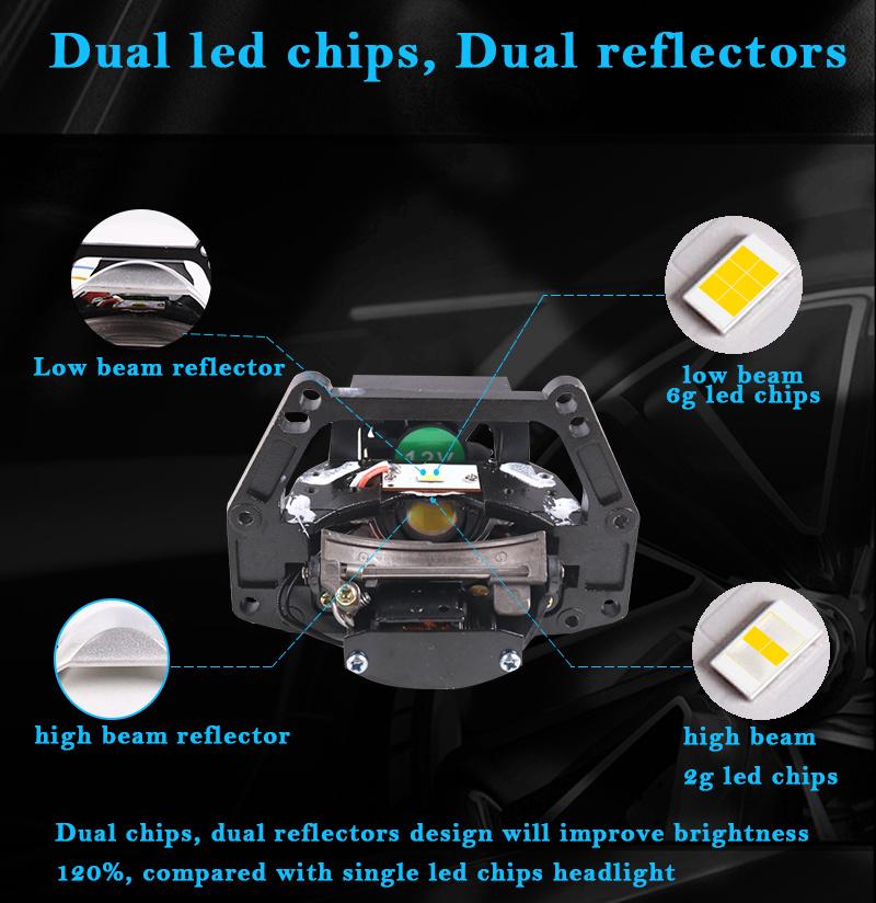 Sanvi 5500K 49W OEM ODM LHD Rhd 12V S9 H4 H7 Bi LED Projector Lens Headlights Nondestructive Installation Aftermarket Auto Motor Replacement Lamps