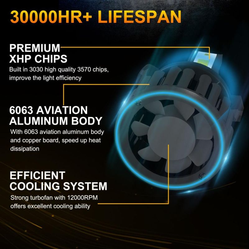 Powerful Super Bright LED LED Headlight Z3 9005 Hb3 Auto Lamp Car Automobiles LED Head Lamp 12V 45W 6000K White Light 30000 Hours