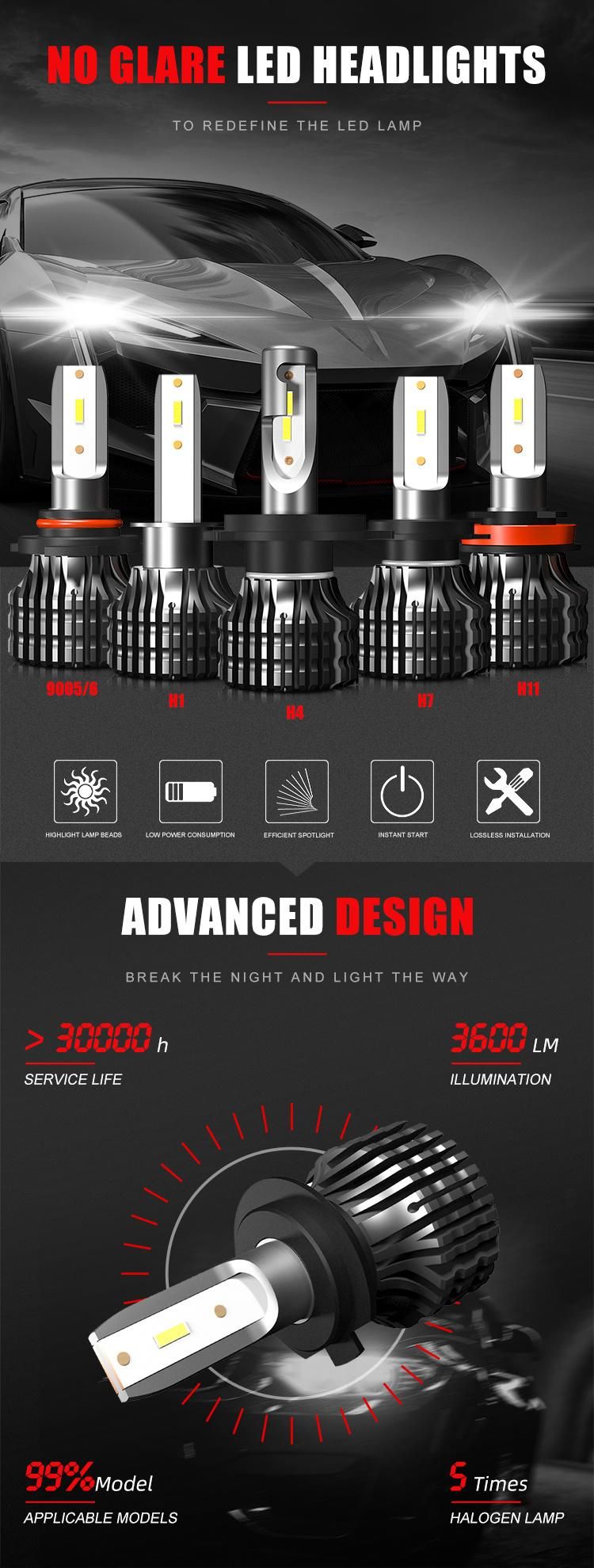 High Lumen Fanless 12V Auto Light 9005 9006 H7 H4 LED Headlight Bulb for Cars