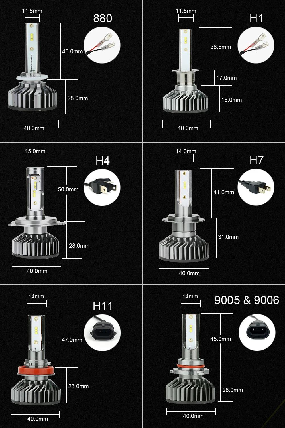 Cheap F2 LED Car Light H7, Automotive Lamp 80W 12000lm H11 H4 Auto Car H4 LED H7 Headlight