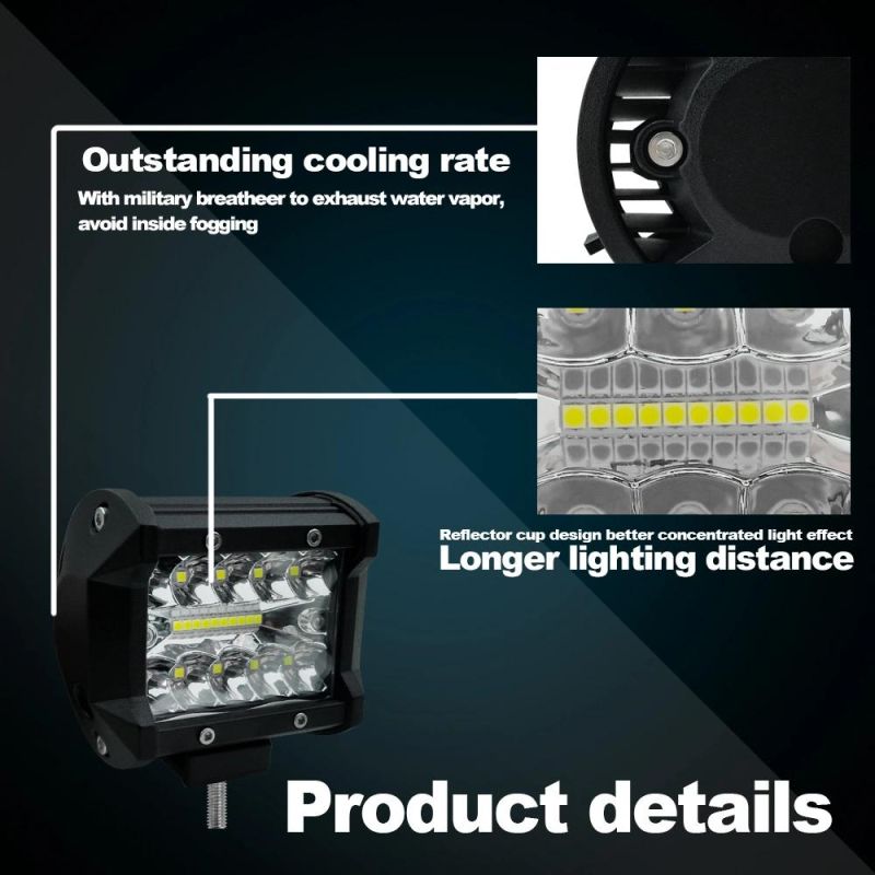 Universal LED Work Lights LED Car Headlight 12V 60W Car Head Floodlight 12000lm Truck off Road Light IP67 6000K High Beam Lights