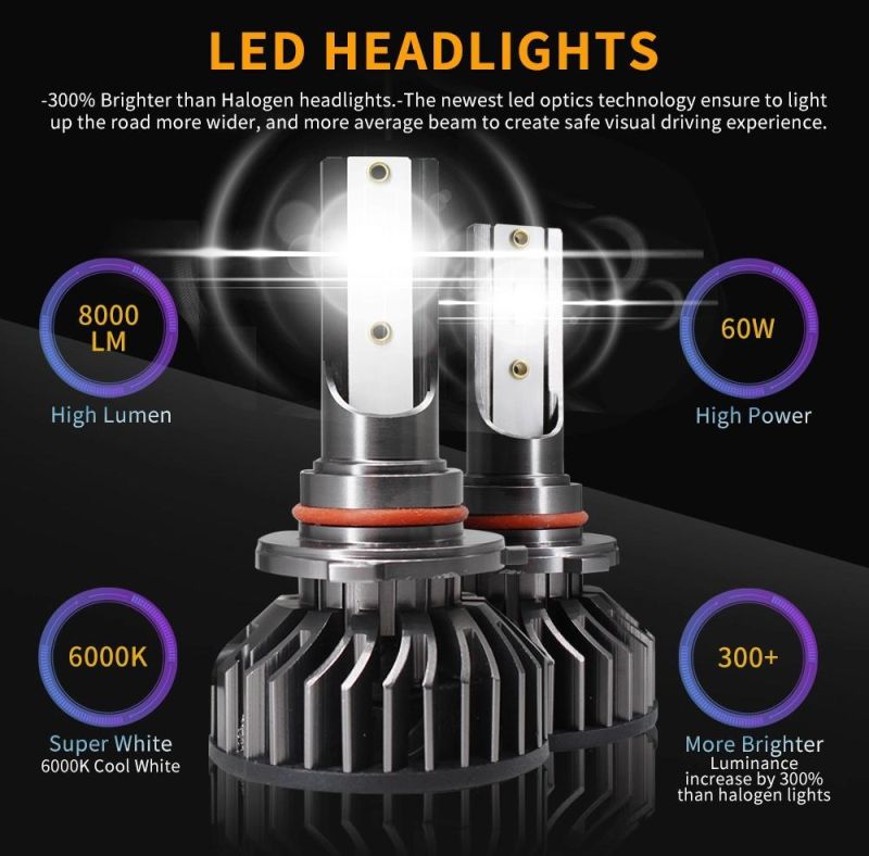 Super Bright H3 Headlight Bulbs 26W 6000lumen LED in Car