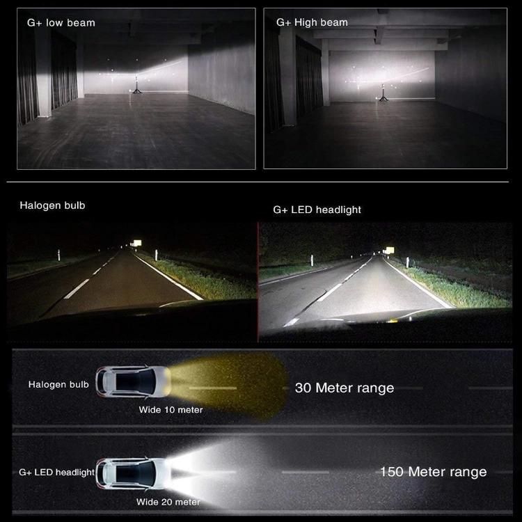 LED Headlights Bulbs Conversion Kit Lights 50W 6000lm 3000K/6500K/8000K H1 H11 Hb3 9005 9006 Auto X3 Zes Car Headlight H4