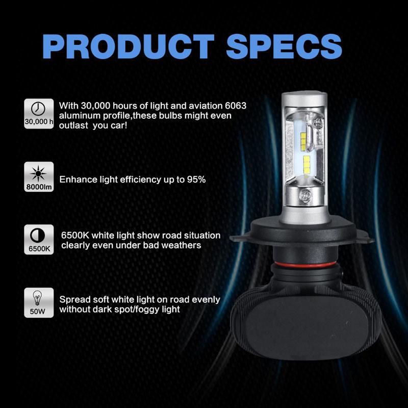 Wholesale LED Headlights H1h3h7h11 Auto Lights 9005 9006 Car Light