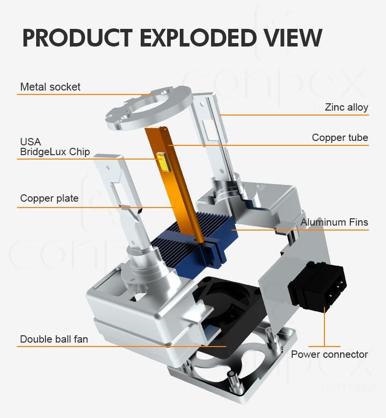 Conpex D1s/D2s/D3s/D4s/D5s/D8s 4200/5000lm HID Lighting Ballast Universal Auto Car M12 D1s LED Headlight Bulb