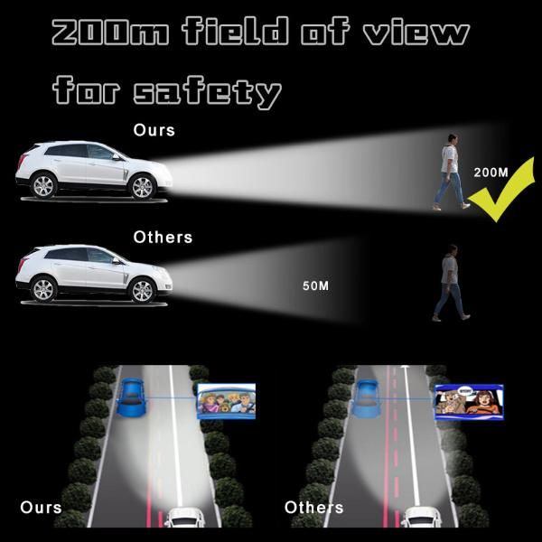 4800lumen LED Lamp Working 26W 9008/9004/9007