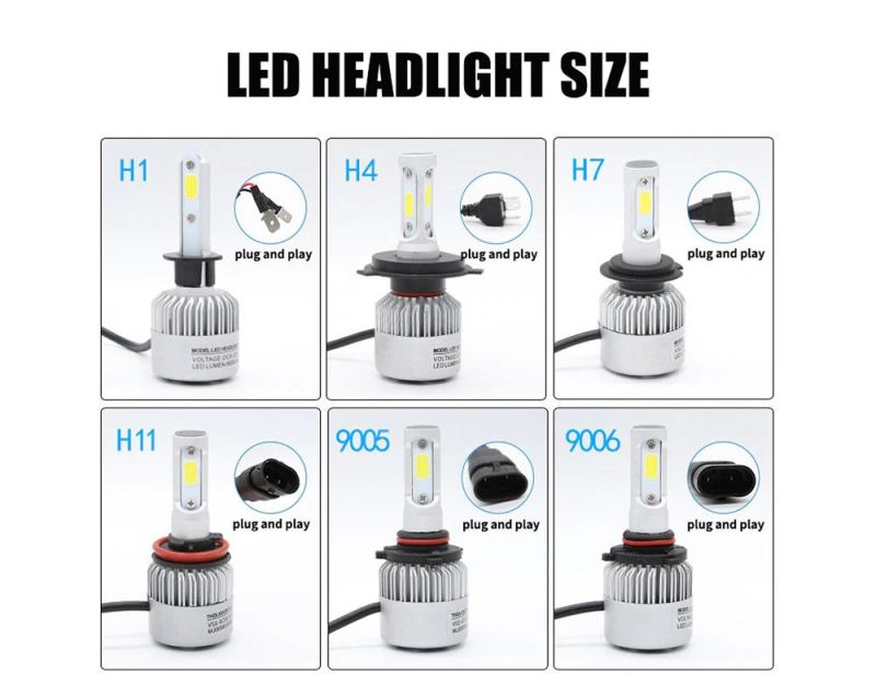 Wholesale Cheap Auto H1 S2 LED Headlight 72W 8000lm