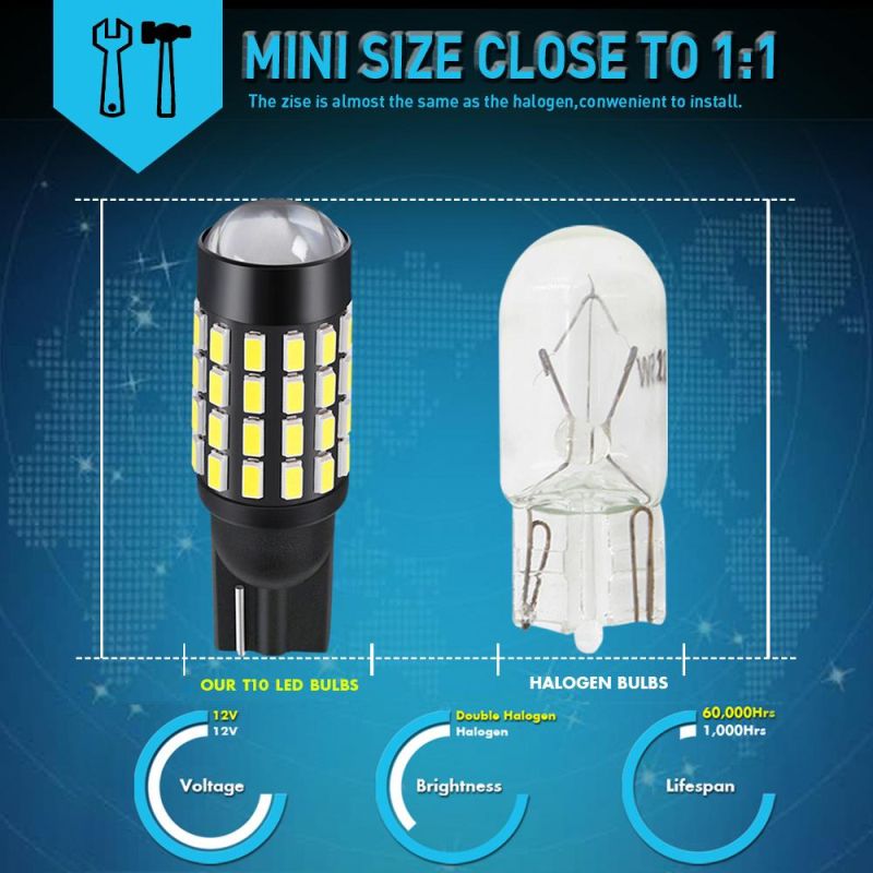 LED T10 W5w Canbus Car Light Bulbs Projector Lens for VW Touareg Passat B7 B5 B6 Auto Lamps