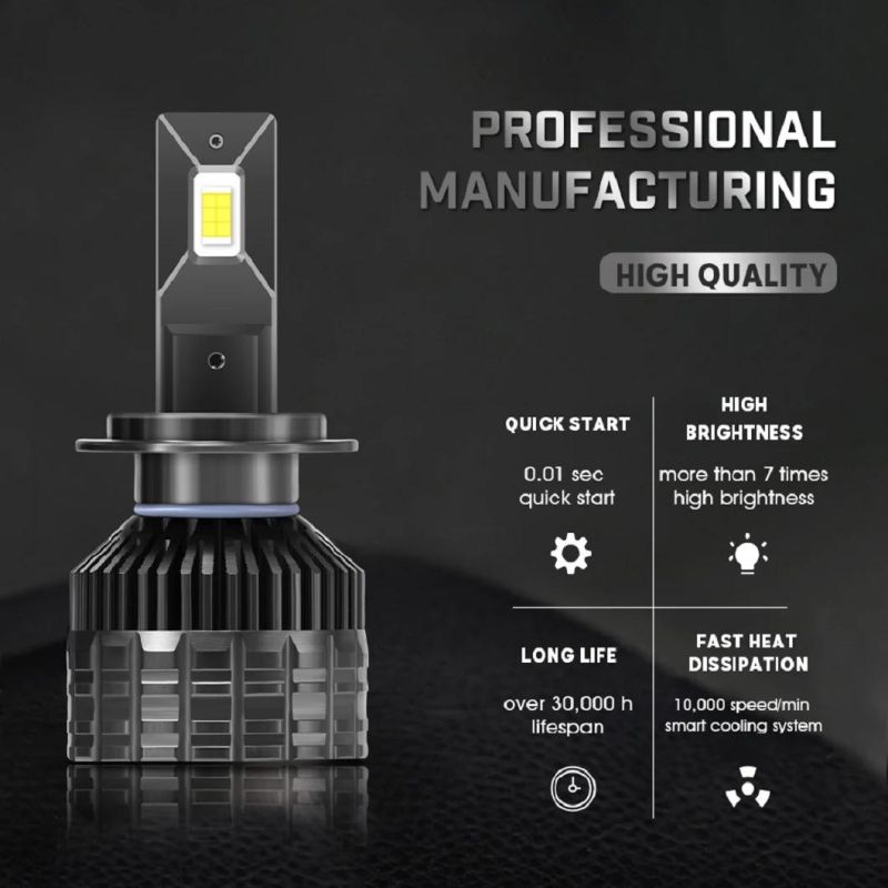 High Quality M9PRO 12000lm 6000K Super Bright Car LED Headlight