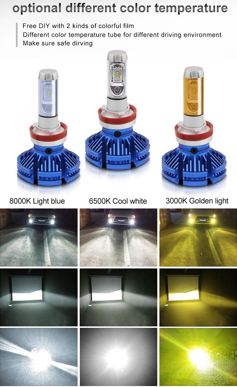 X3 LED H4 Motorcycle Headlight Bulbs LED H7 H1 H11 6500K 12000lm Motor Head Lamp Fog Lights