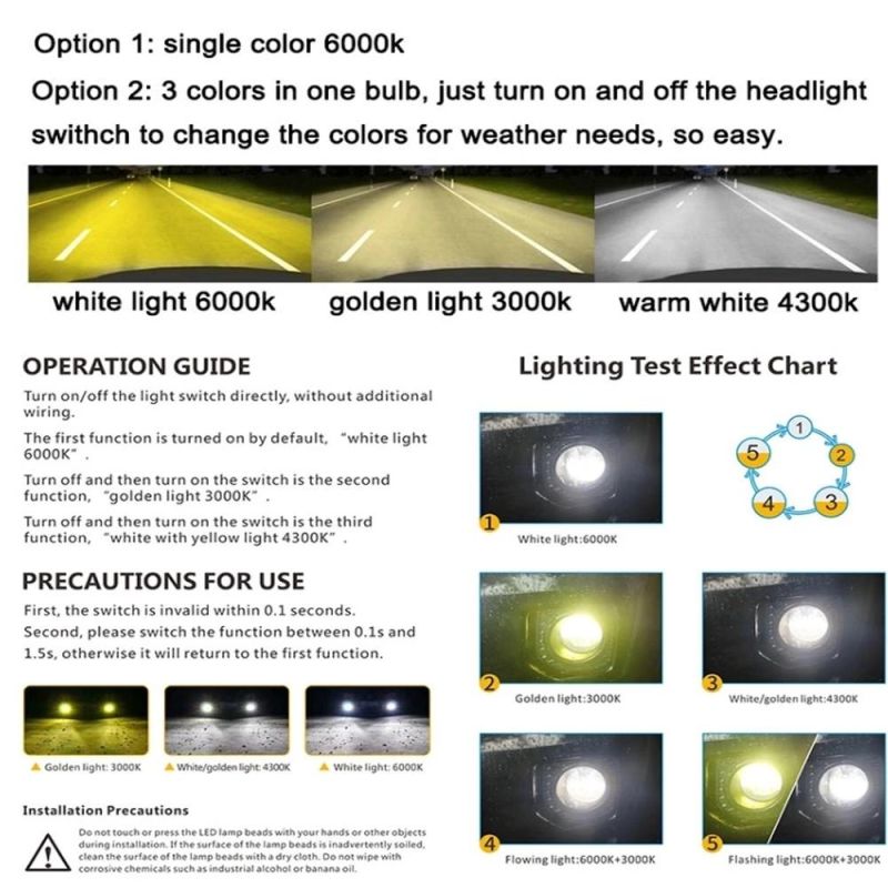 Cars Xenon Lamp HID Bulbs D2s D2r D4s D4r 6000K Xenon Super White