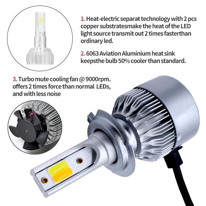 Newest Dual Color Car LED Headlight with Auot 6000K Headlamp Conversion Kit and LED 3000K Super Bright (9004/ 9007/ H13/ H4)