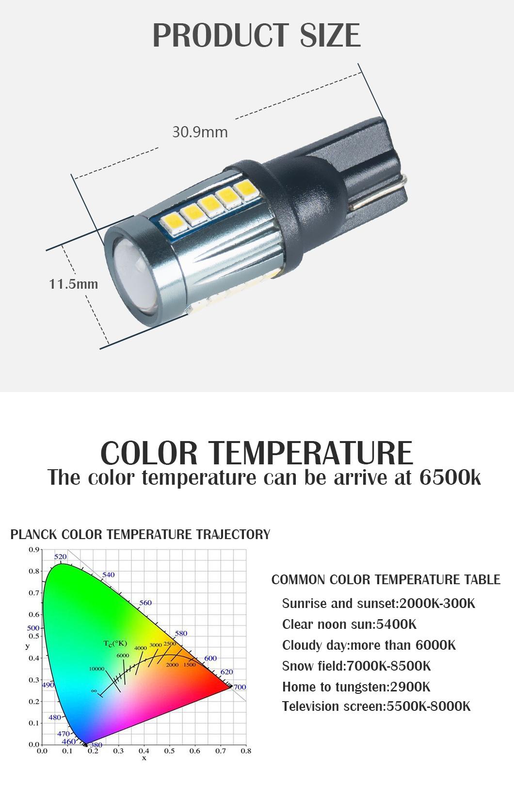 New Car LED Indicator Light Car LED Light Car Light