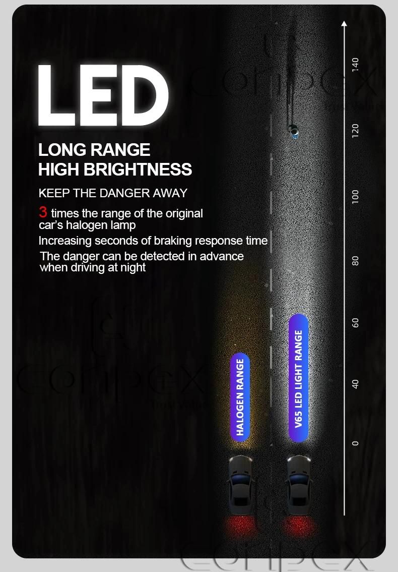 High Quality 65W 6500K Lights Bulbs 9005 9006 H1 H3 H4 H7 H11 LED Auto Car LED Headlight H4 H7 LED V65