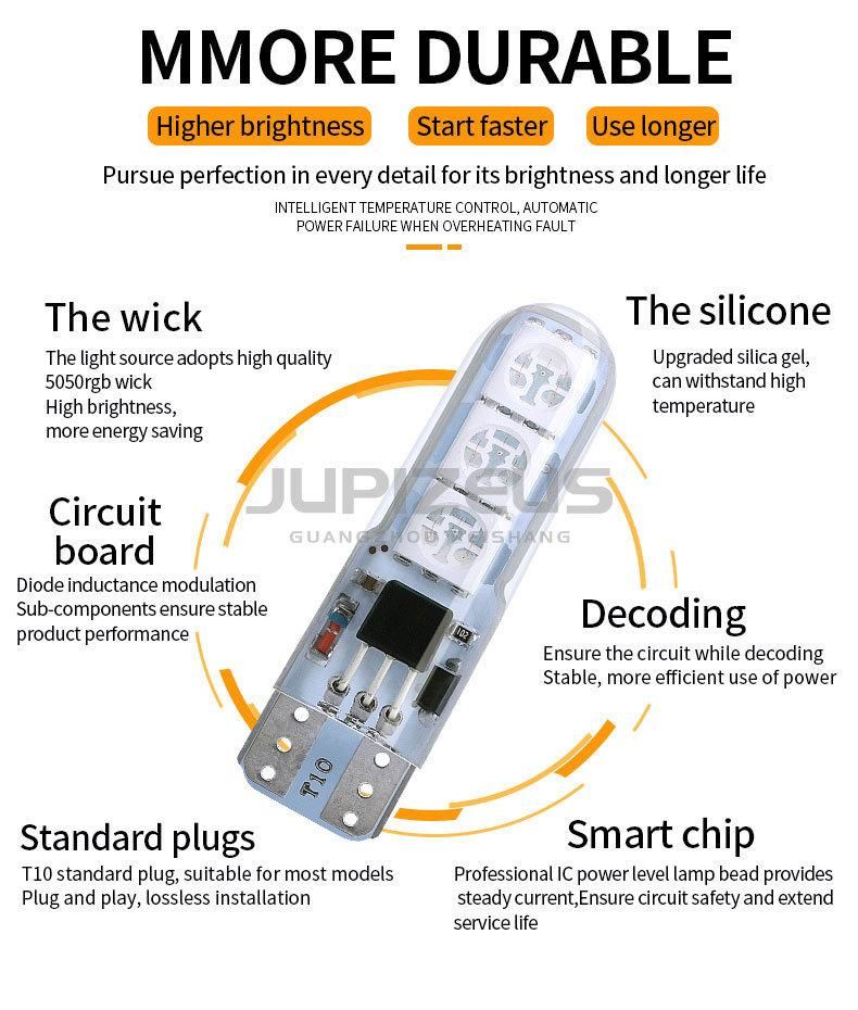 T10 5050 6SMD Remote Control T10 LED RGB Light Bulb LED Lamp Auto Car LED Interior LED T10